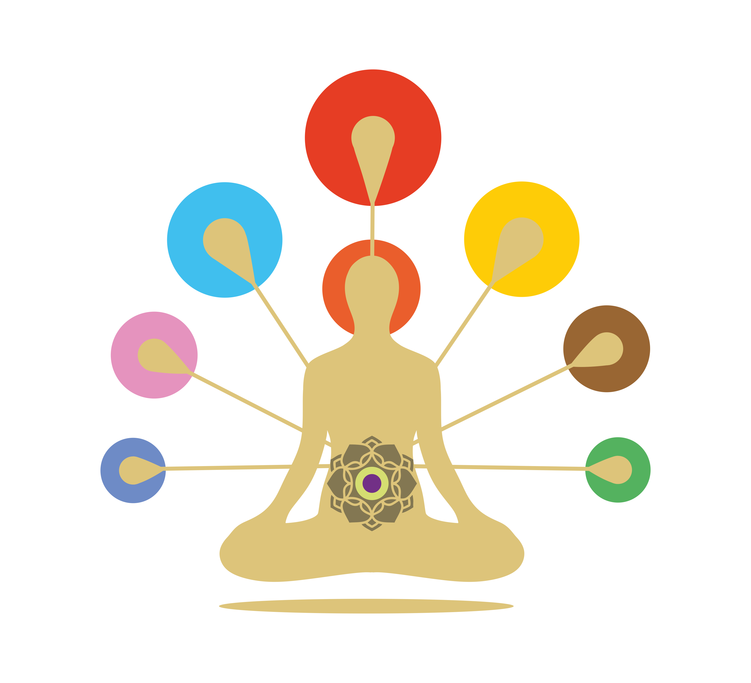 Indian Mantra